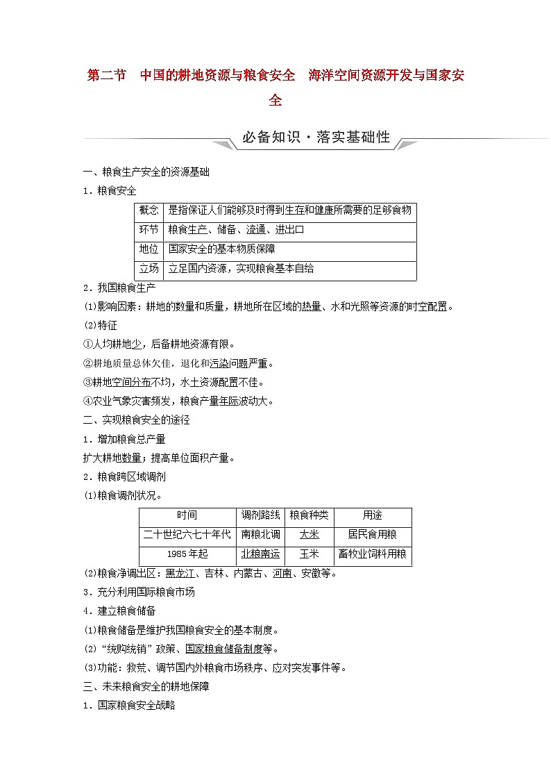 2024版高考地理一轮总复习第17章资源安全与国家安全第2节中国的耕地资源与粮食安全海洋空间资源开发与国家安全教师用书第1页