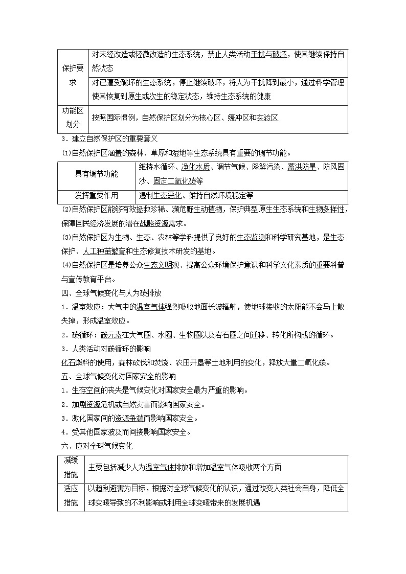 2024版高考地理一轮总复习第18章环境安全与国家安全第2节生态保护与国家安全全球气候变化与国家安全教师用书第2页