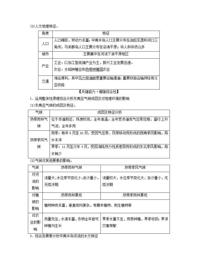 2024版高考地理一轮总复习第20章世界地理第1节世界热点地区教师用书第2页