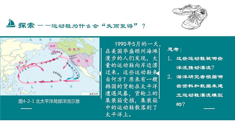 考点07+水的性质及水的运动(第2课时)-【一轮夯基】备战2024年高考地理一轮复习优质课件(通用版)第4页