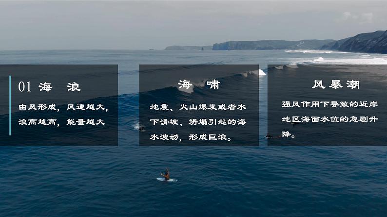 考点07+水的性质及水的运动(第2课时)-【一轮夯基】备战2024年高考地理一轮复习优质课件(通用版)第7页