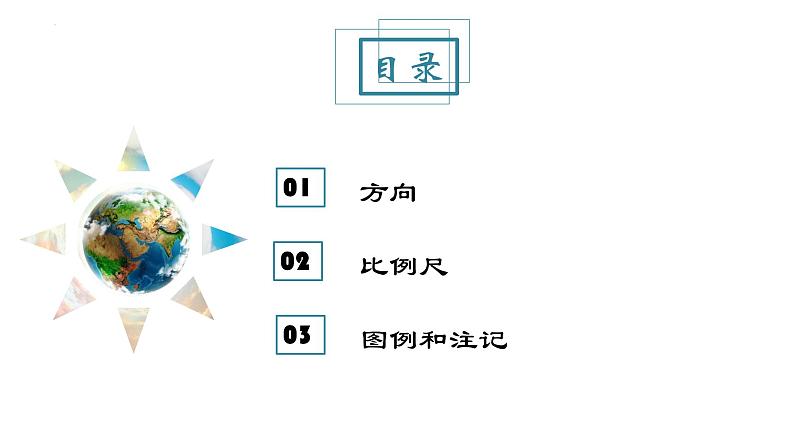 考点02 地图三要素-【一轮夯基】备战2024年高考地理一轮复习优质课件(通用版)第3页
