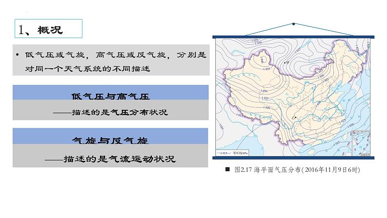 考点03 常见的天气系统(第2课时)-【一轮夯基】备战2024年高考地理一轮复习优质课件(通用版)第6页