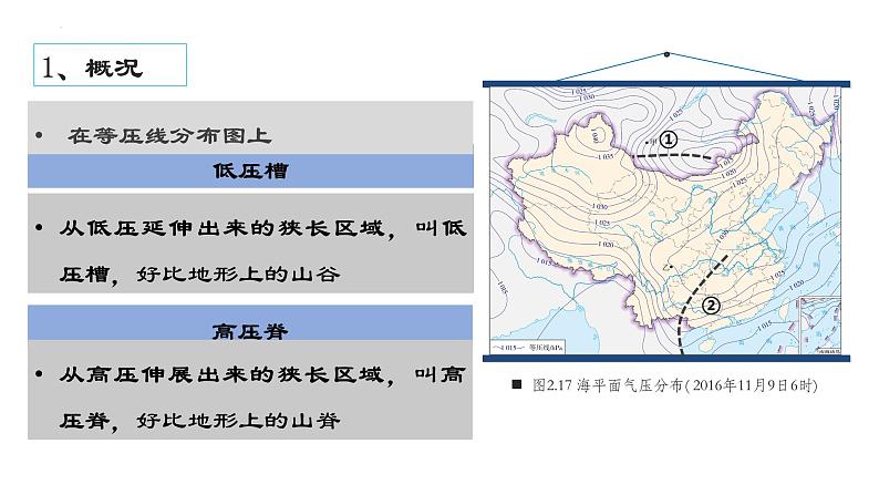 考点03 常见的天气系统(第2课时)-【一轮夯基】备战2024年高考地理一轮复习优质课件(通用版)第7页