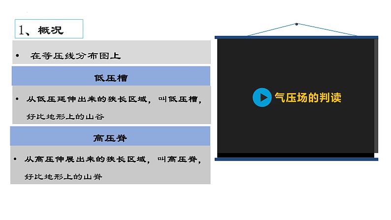 考点03 常见的天气系统(第2课时)-【一轮夯基】备战2024年高考地理一轮复习优质课件(通用版)第8页