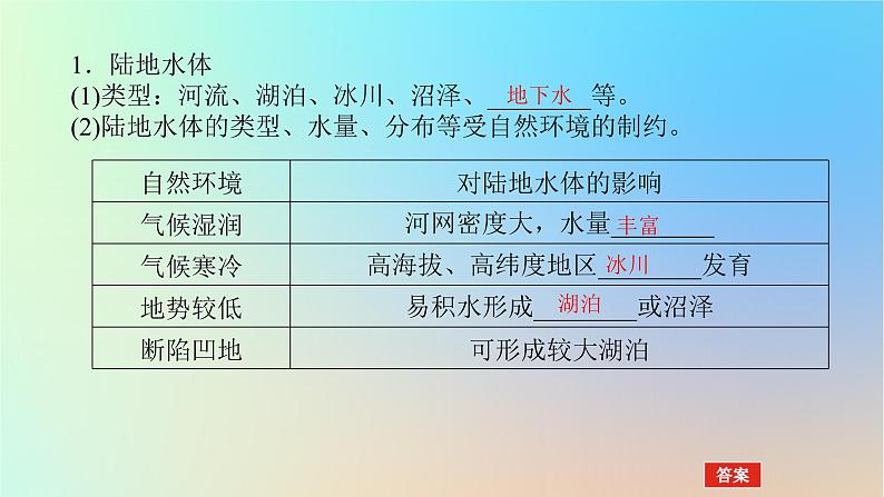 2024版新教材高考地理全程一轮总复习第一部分自然地理第七章地球上的水第26课时陆地水体及其相互关系课件新人教版04