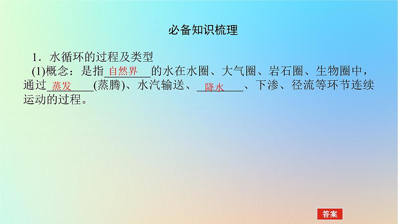 2024版新教材高考地理全程一轮总复习第一部分自然地理第七章地球上的水第25课时水循环课件新人教版第4页