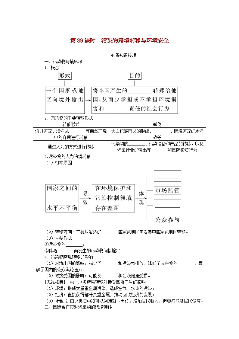 2024版新教材高考地理全程一轮总复习第四部分资源环境与国家安全第二十章生态环境保护与国家安全第89课时污染物跨境转移与环境安全学生用书湘教版第1页