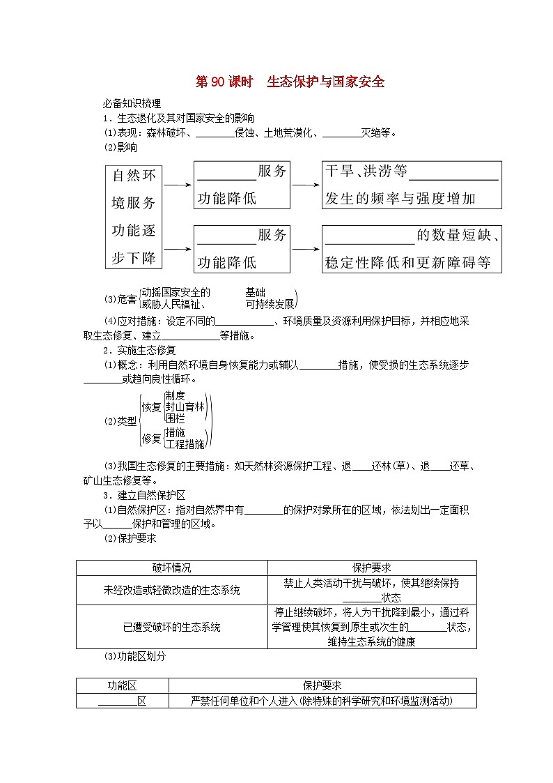 2024版新教材高考地理全程一轮总复习第四部分资源环境与国家安全第二十二章环境安全与国家安全第90课时生态保护与国家安全学生用书新人教版01