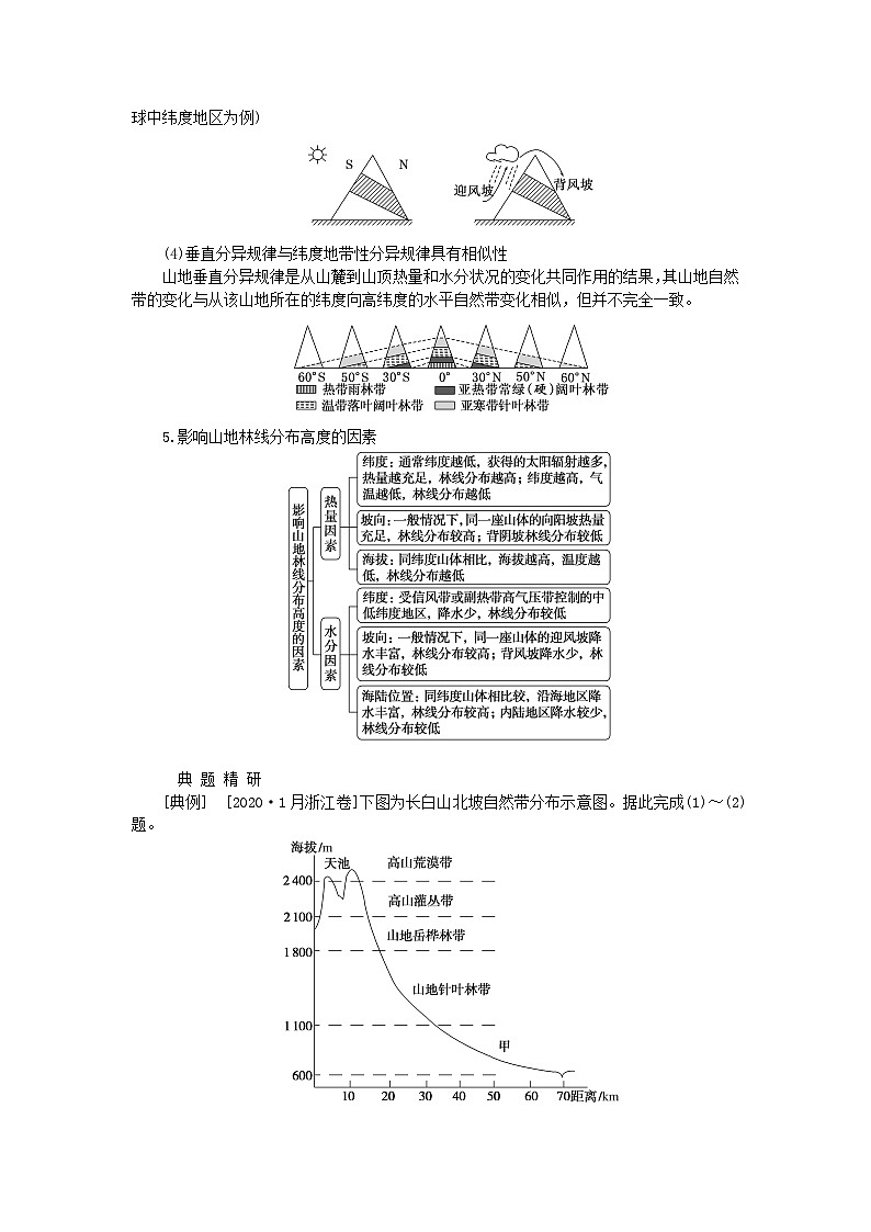 2024版新教材高考地理全程一轮总复习第一部分自然地理第九章自然环境的整体性与差异性第44课时垂直地域分异规律学生用书新人教版第2页