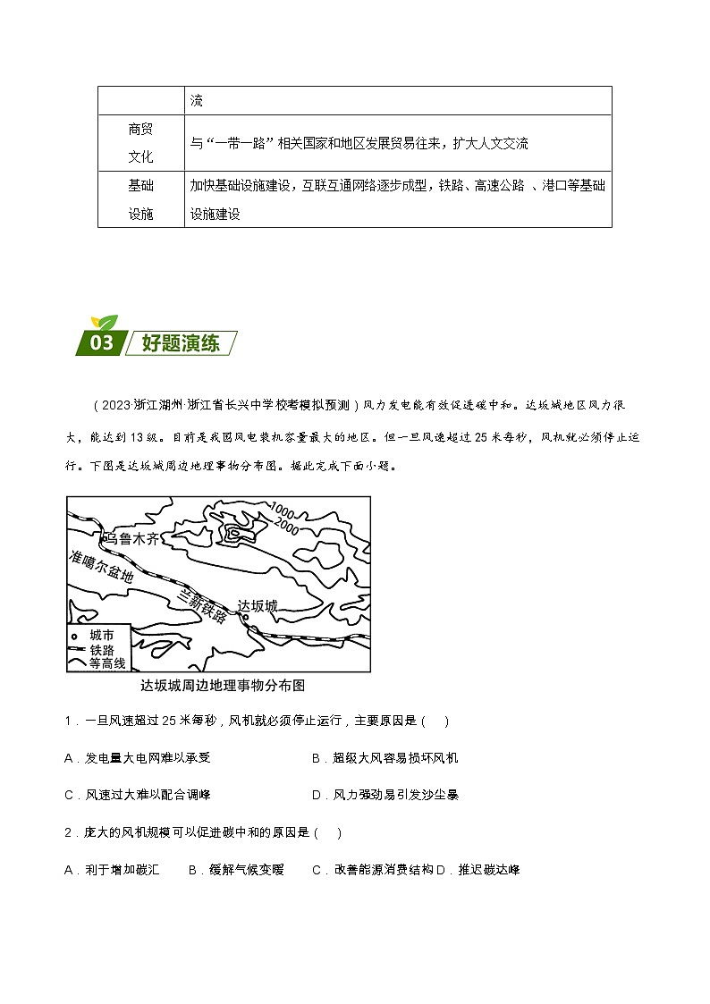 查补易混易错点05 国家发展战略-【查漏补缺】2023年高考地理三轮冲刺过关(新高考专用)(解析版)第3页