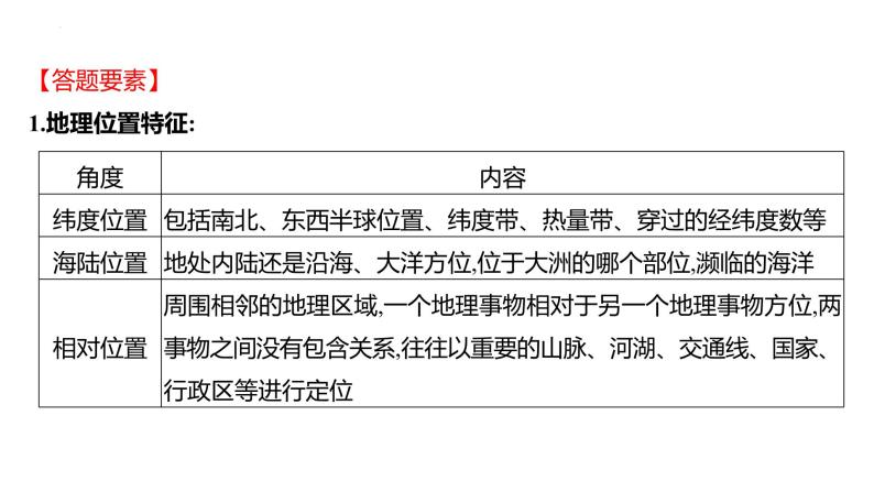 2023届高考地理三轮冲刺复习课件  非选择题解题3 地理特征类03