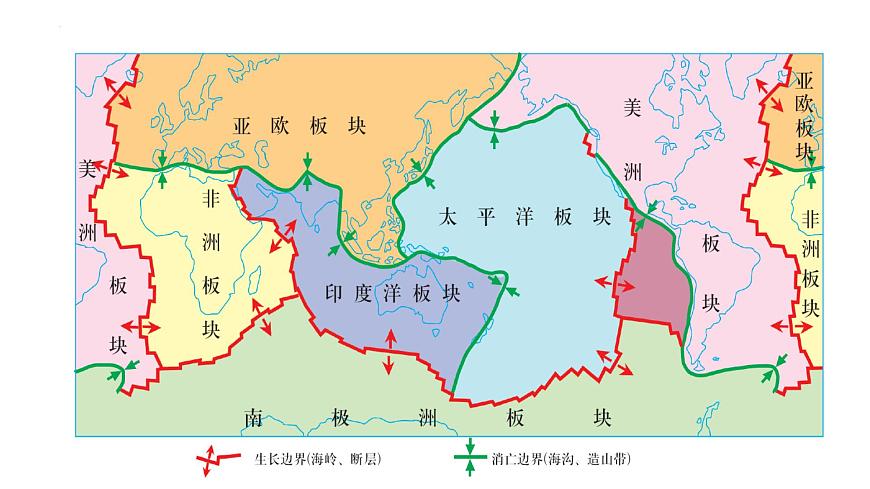6.2 地質(zhì)災(zāi)害  人教版高中地理必修第一冊課件PPT第3頁