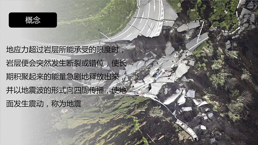 6.2 地質(zhì)災(zāi)害  人教版高中地理必修第一冊課件PPT第5頁
