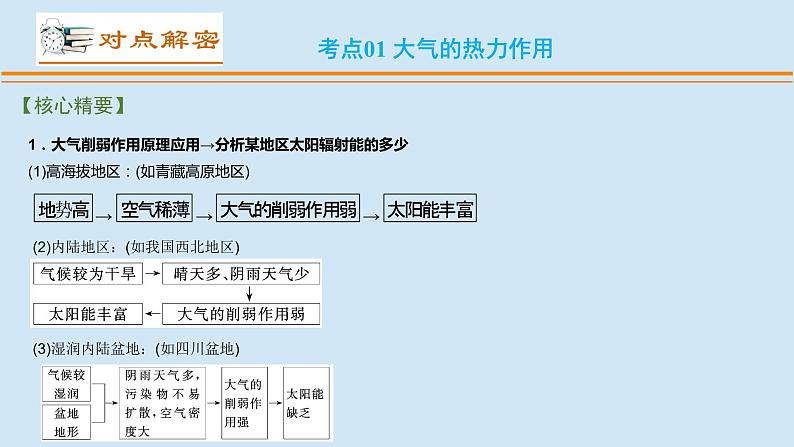 专题02 大气运动规律(讲义)(PPT版)-【高频考点解密】2023年高考地理二轮专题复习课件+讲义+分层训练(新高考专用)第8页