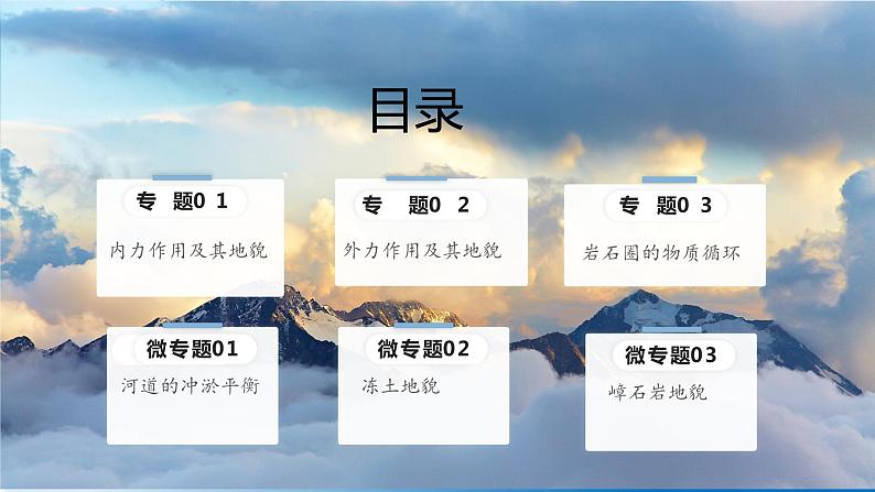 专题03 多种多样的地貌(讲义)(PPT版)-【高频考点解密】2023年高考地理二轮专题复习课件+讲义+分层训练(新高考专用)第2页