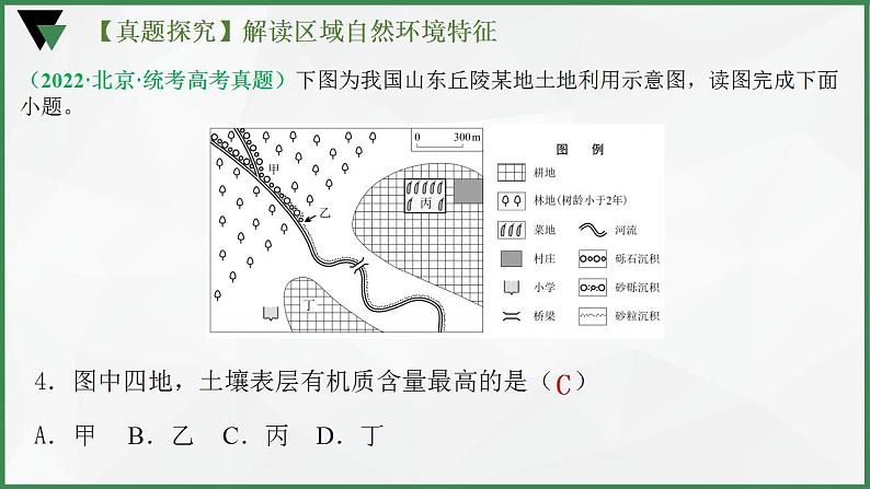 解密06 整体性和差异性的原理运用(课件)-【高频考点解密】2023年高考地理二轮复习讲义+课件+分层训练(全国通用)07