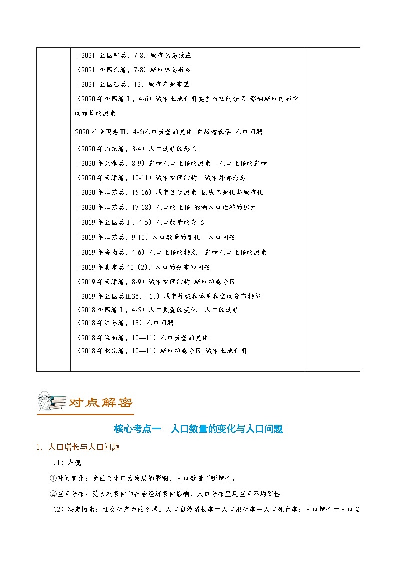 解密09 人口与城市 (讲义)-【高频考点解密】2022年高考地理二轮复习讲义+分层训练(新高考专用)第2页