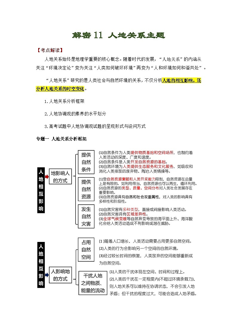 解密11 人地关系主题(教案)-【高频考点解密】2023年高考地理二轮复习讲义+课件+分层训练(全国通用)第1页