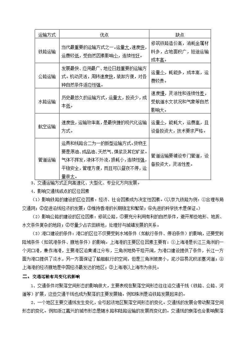 解密11 人类活动的地域联系(讲义)-【高频考点解密】2022年高考地理二轮复习讲义+分层训练(浙江专用)第2页
