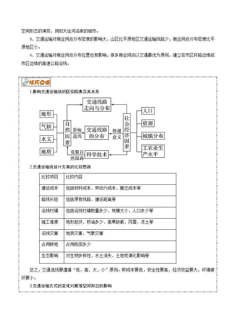 解密11 人类活动的地域联系(讲义)-【高频考点解密】2022年高考地理二轮复习讲义+分层训练(浙江专用)第3页