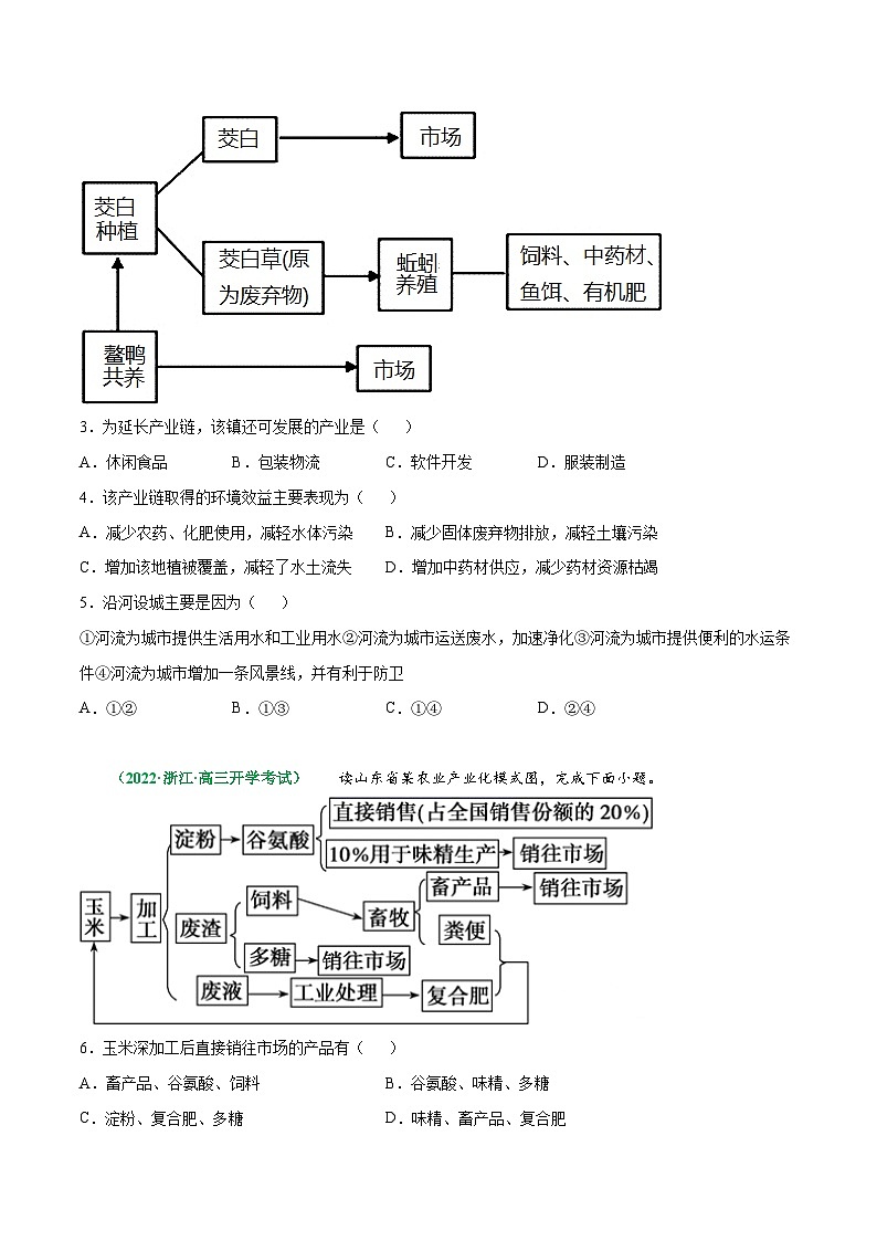 解密12 人类与地理环境的协调发展(分层训练)-【高频考点解密】2022年高考地理二轮复习讲义+分层训练(浙江专用)(原卷版)02