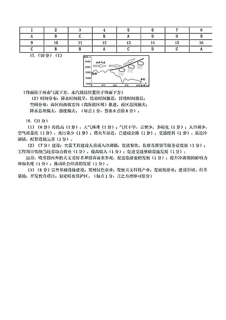 2024福州高三上学期第一次质量监测地理PDF版含答案01