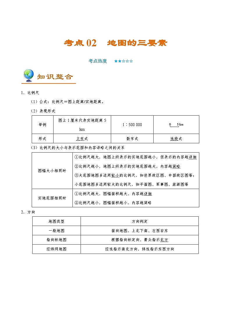 考点02 地图的三要素-备战2022年高考地理一轮复习考点帮第1页