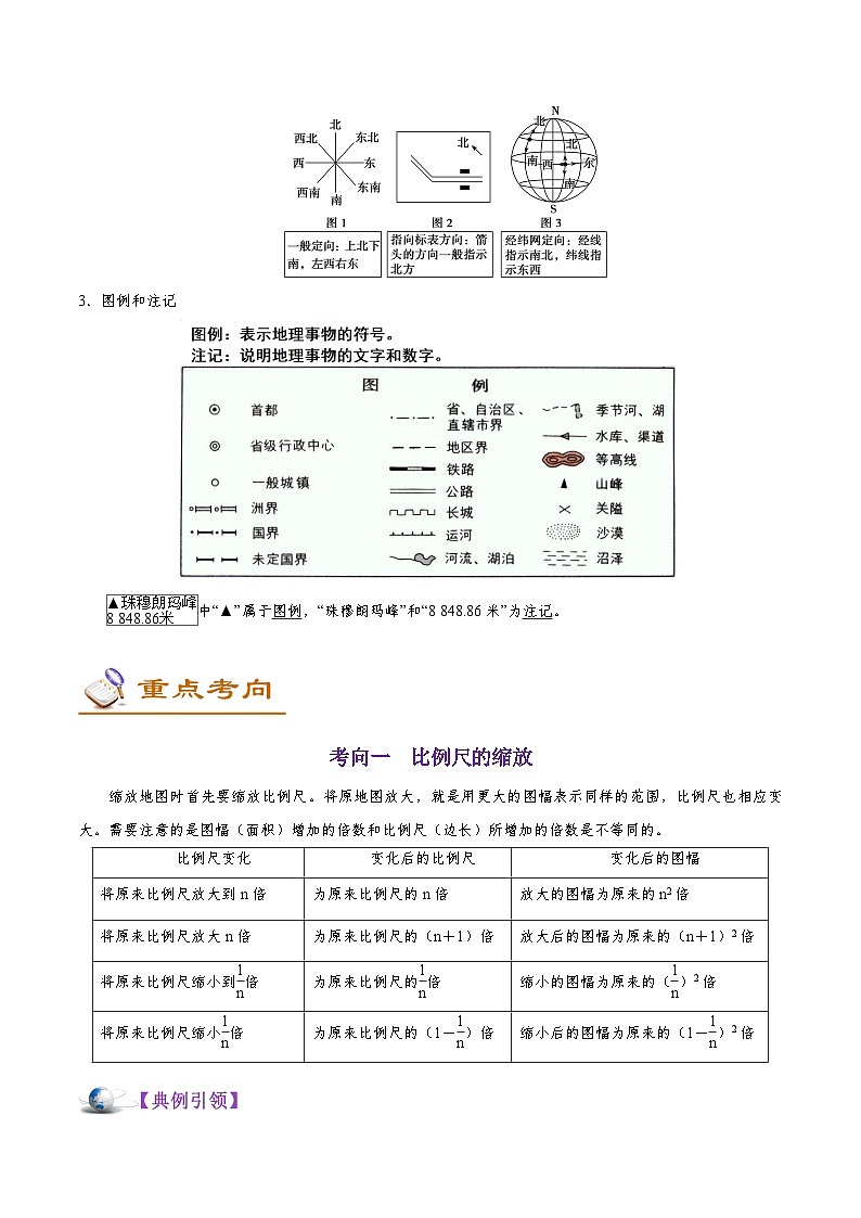 考点02 地图的三要素-备战2022年高考地理一轮复习考点帮第2页