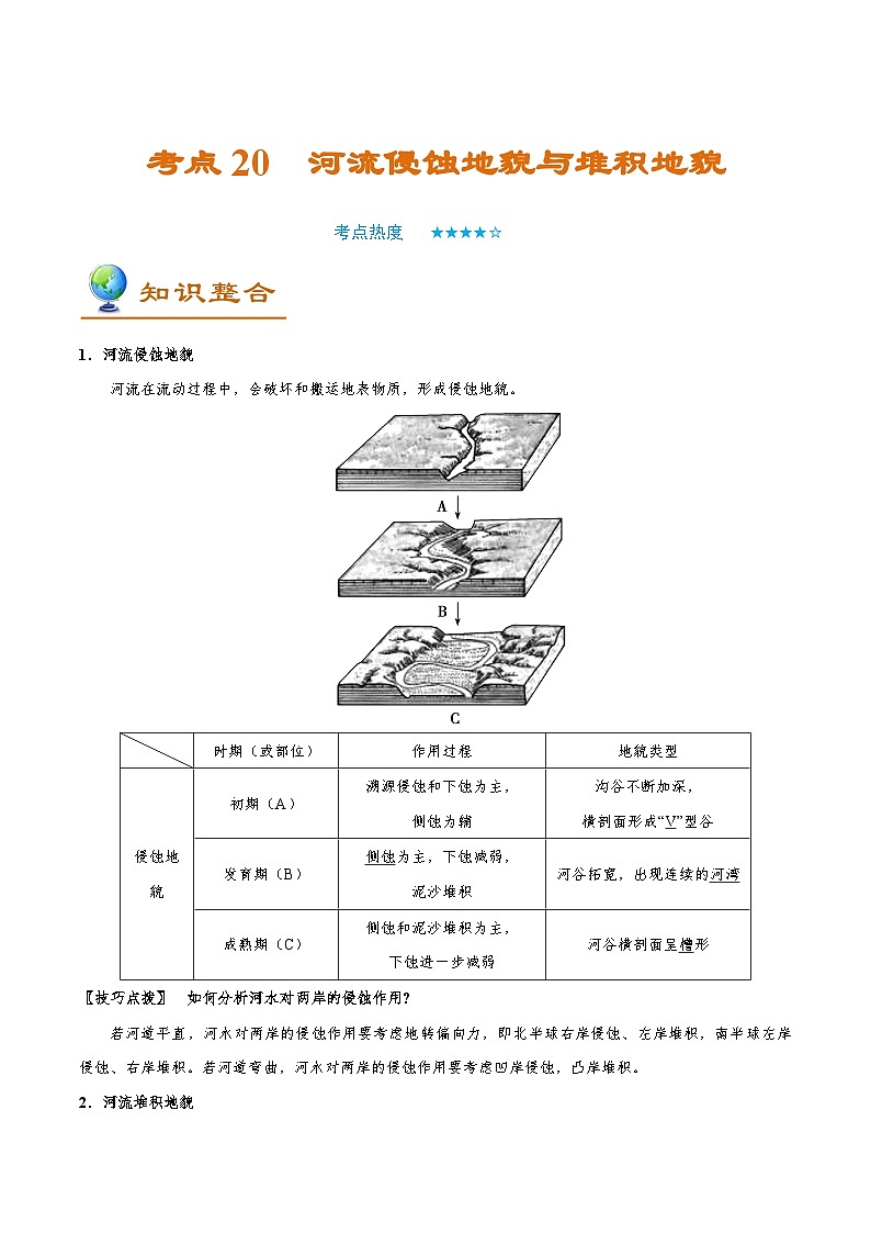 考点20 河流侵蚀地貌与堆积地貌-备战2022年高考地理一轮复习考点帮第1页