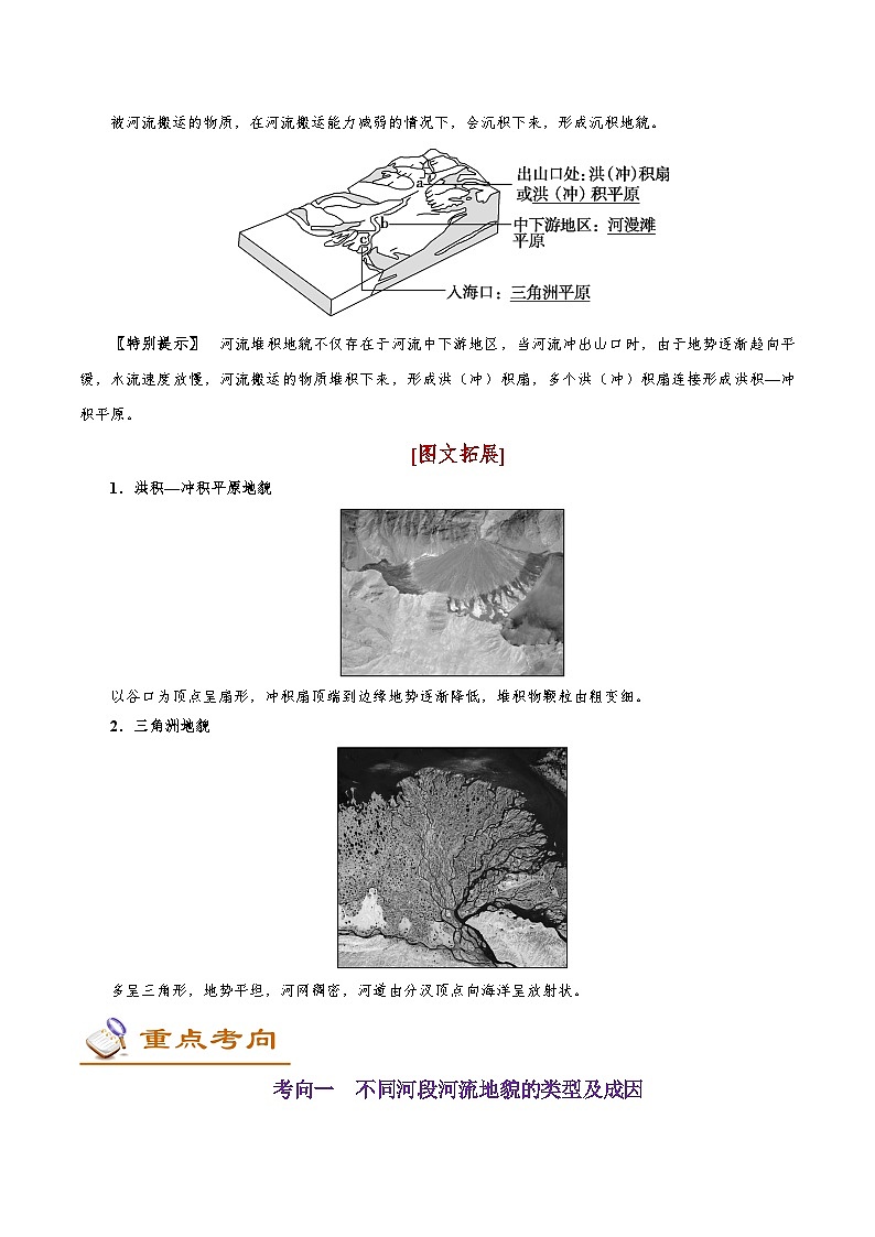 考点20 河流侵蚀地貌与堆积地貌-备战2022年高考地理一轮复习考点帮第2页