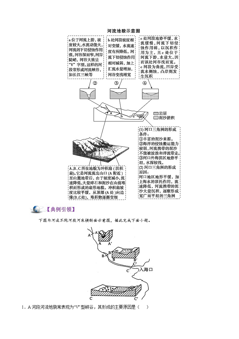 考点20 河流侵蚀地貌与堆积地貌-备战2022年高考地理一轮复习考点帮第3页