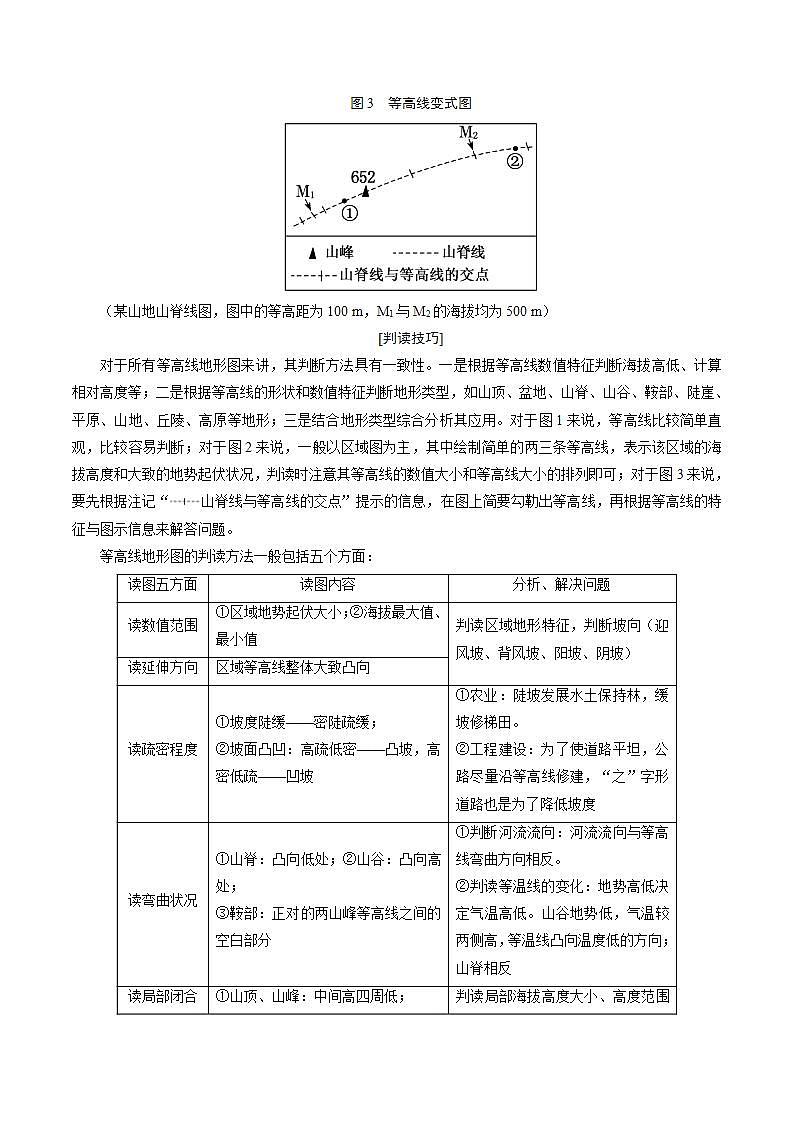 1.2.2 等高线地形图——如何描述与判读(讲练)-【高考君】备战2023年高考地理大一轮复习全考点精讲练(新高考专用)(1)02