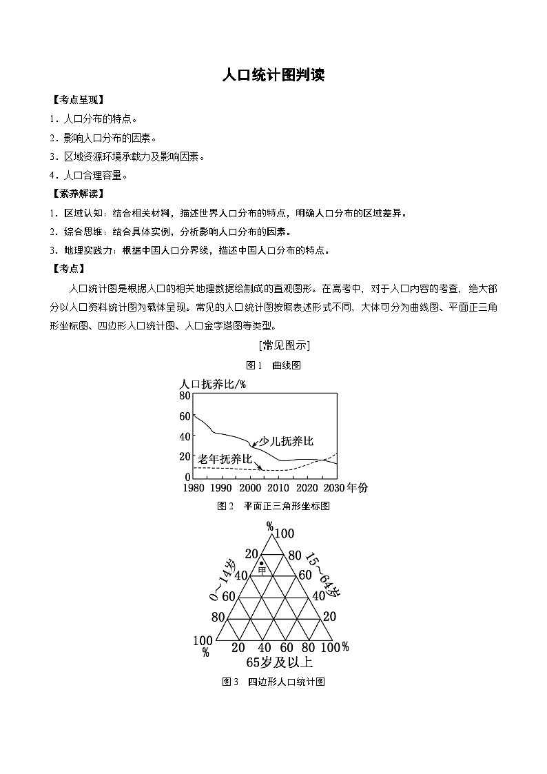 2.1.2 人口统计图的判读(讲练)-【高考君】备战2023年高考地理大一轮复习全考点精讲练(新高考专用)01
