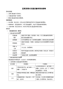 2.7.3 区域发展对交通运输布局的影响(讲练)-【高考君】备战2023年高考地理大一轮复习全考点精讲练(新高考专用)
