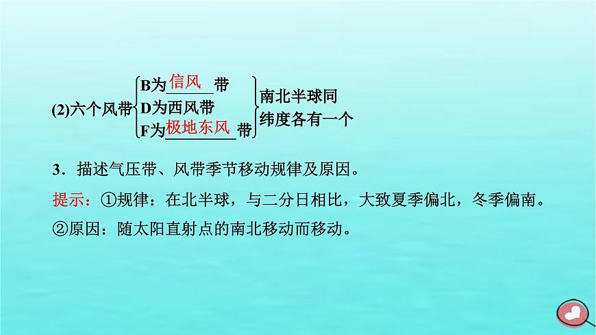 2024屆高考地理一輪總復(fù)習(xí)第一編第四章大氣的運(yùn)動(dòng)第二節(jié)氣壓帶風(fēng)帶及其對(duì)氣候的影響課件第4頁