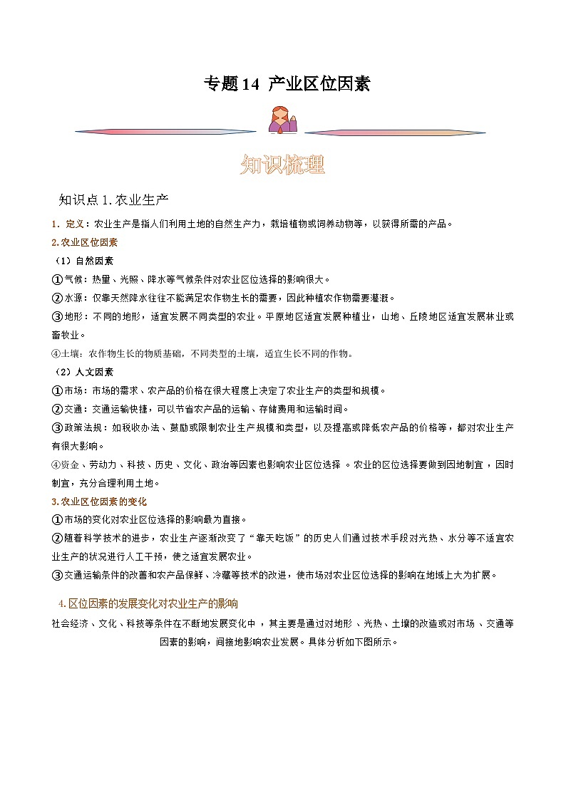 专题14 产业区位因素-备战2023年高考地理一轮复习精讲精练(解析版)第1页