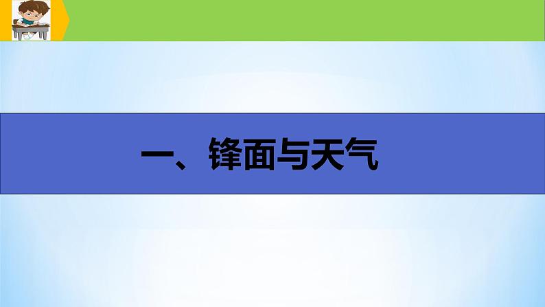 专题11 常见的天气系统(精品课件)-备战2022年高考地理一轮复习考点帮(新高考专用)第4页