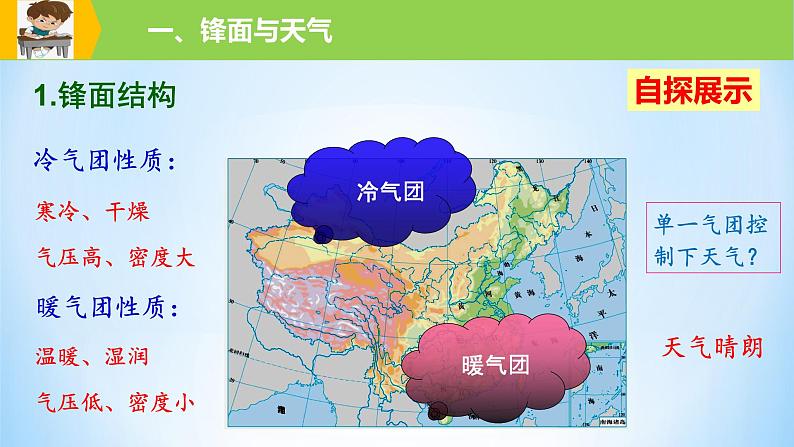 专题11 常见的天气系统(精品课件)-备战2022年高考地理一轮复习考点帮(新高考专用)第6页