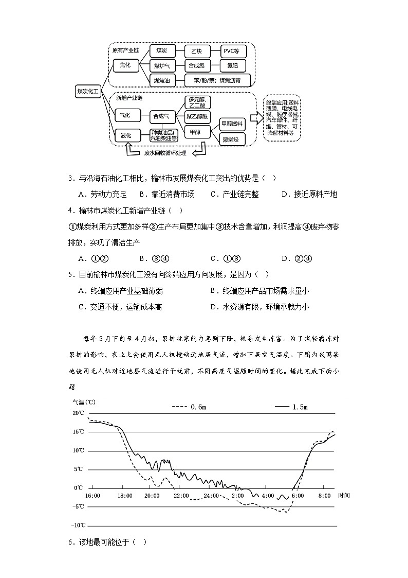 山东省潍坊市昌乐县智远培训学校2022-2023学年高考二模考前拉练二地理试题(含解析)第2页
