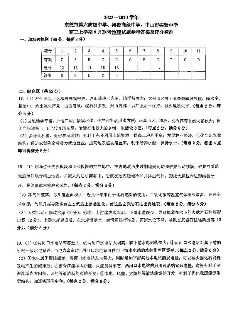 2024广东省四校联考高三上学期9月第一次联考试题地理PDF版含答案01