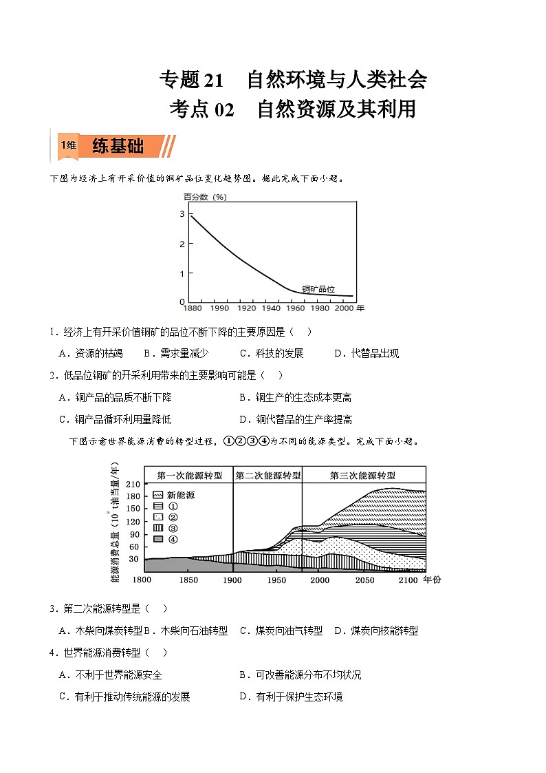 考点02 自然资源及其利用-2023年高考地理一轮复习小题多维练(原卷版)第1页