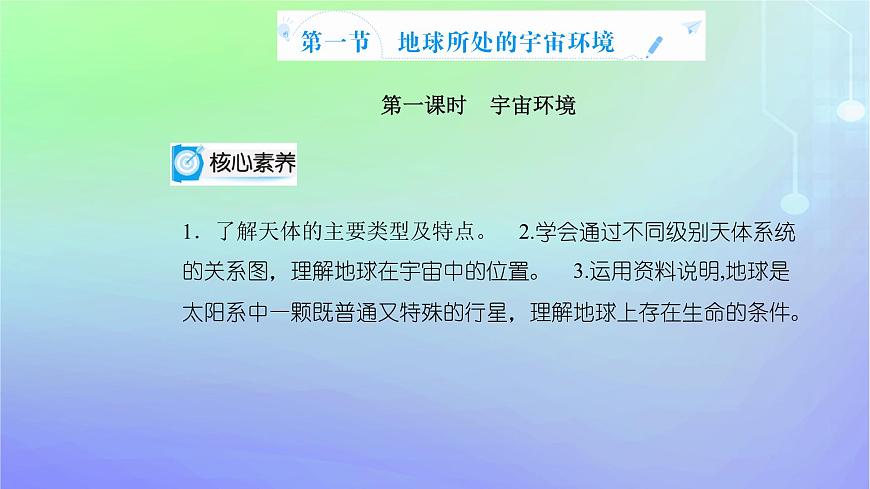 新教材2023高中地理第一章宇宙中的地球第一節(jié)地球所處的宇宙環(huán)境第一課時(shí)宇宙環(huán)境課件中圖版必修第一冊(cè)第2頁(yè)