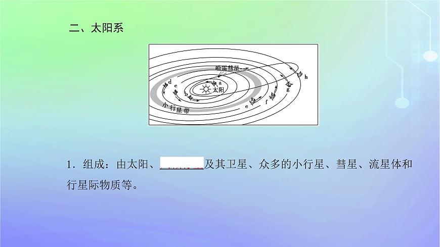 新教材2023高中地理第一章宇宙中的地球第一節(jié)地球所處的宇宙環(huán)境第一課時(shí)宇宙環(huán)境課件中圖版必修第一冊(cè)第5頁(yè)