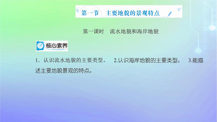 新教材2023高中地理第二章自然地理要素及現(xiàn)象第一節(jié)主要地貌的景觀特點(diǎn)第一課時(shí)流水地貌和海岸地貌課件中圖版必修第一冊(cè)第2頁(yè)