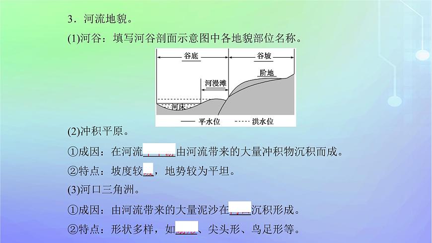 新教材2023高中地理第二章自然地理要素及現(xiàn)象第一節(jié)主要地貌的景觀特點(diǎn)第一課時(shí)流水地貌和海岸地貌課件中圖版必修第一冊(cè)第4頁(yè)