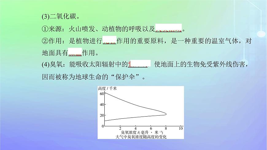 新教材2023高中地理第二章自然地理要素及現(xiàn)象第二節(jié)大氣的組成與垂直分層課件中圖版必修第一冊第3頁