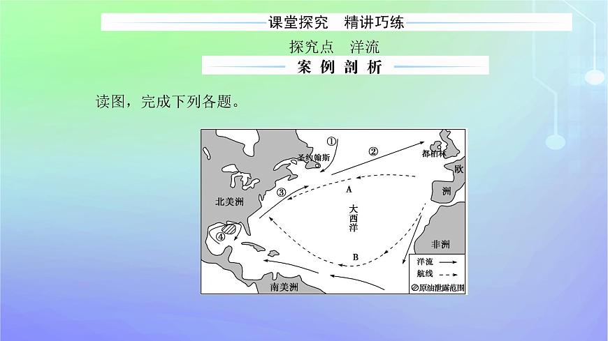 新教材2023高中地理第二章自然地理要素及現(xiàn)象第五節(jié)海水的性質(zhì)和運動對人類活動的影響第二課時海水的運動及其對人類活動的影響課件中圖版必修第一冊第6頁