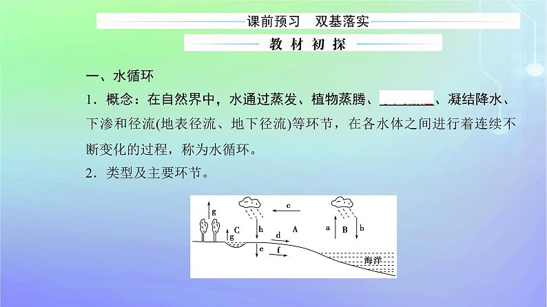 新教材2023高中地理第二章自然地理要素及现象第四节水循环过程及地理意义课件中图版必修第一册第3页