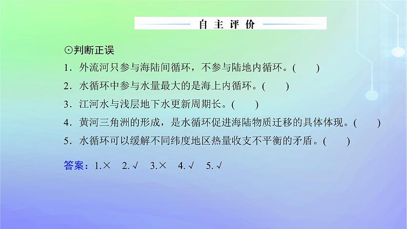 新教材2023高中地理第二章自然地理要素及现象第四节水循环过程及地理意义课件中图版必修第一册第5页